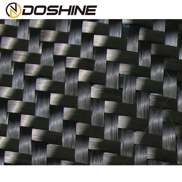 Carbon Fiber in China